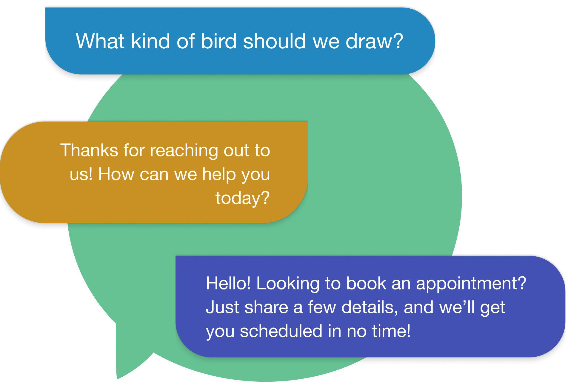 Messaging